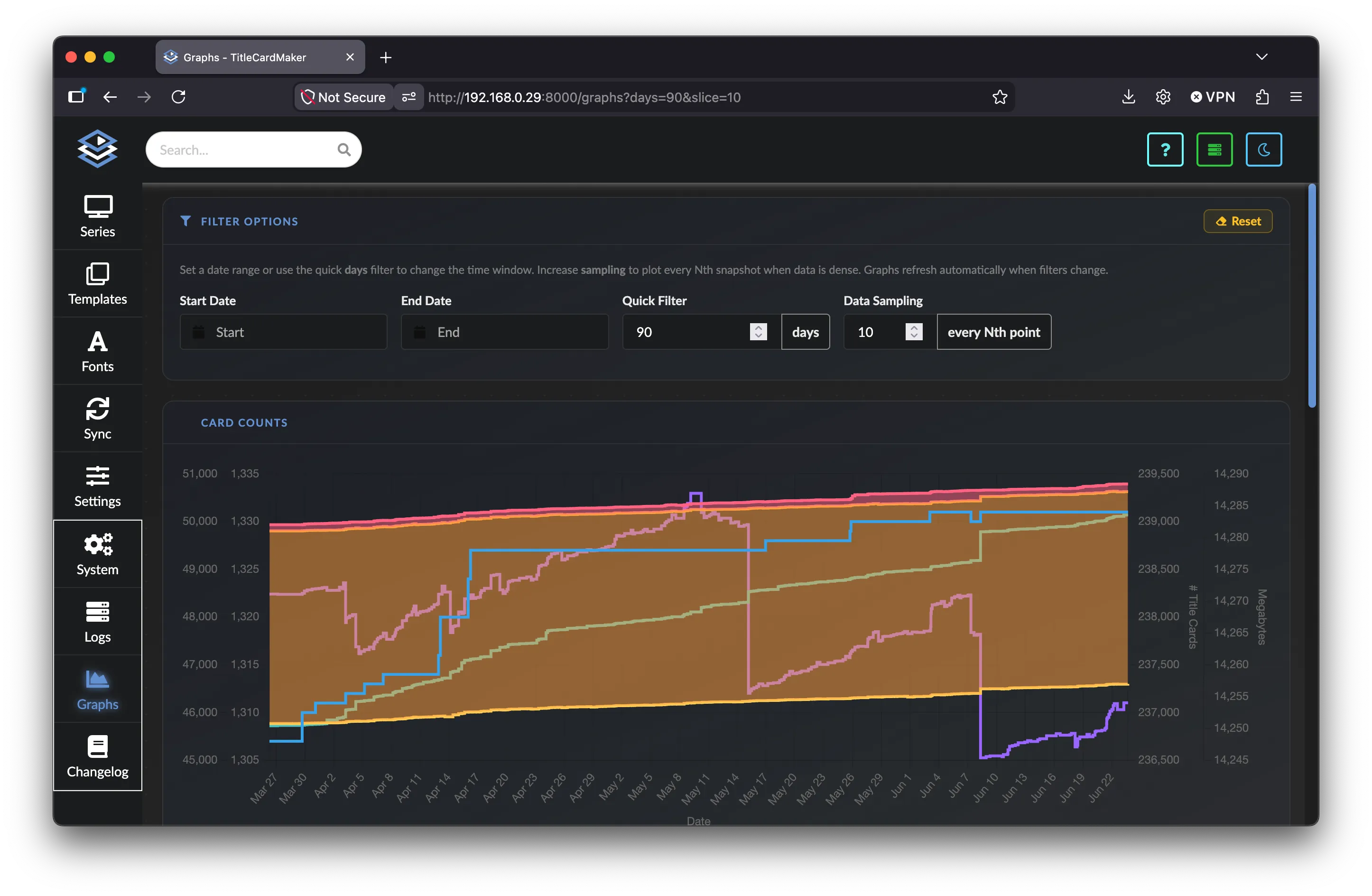 Graphs Page
