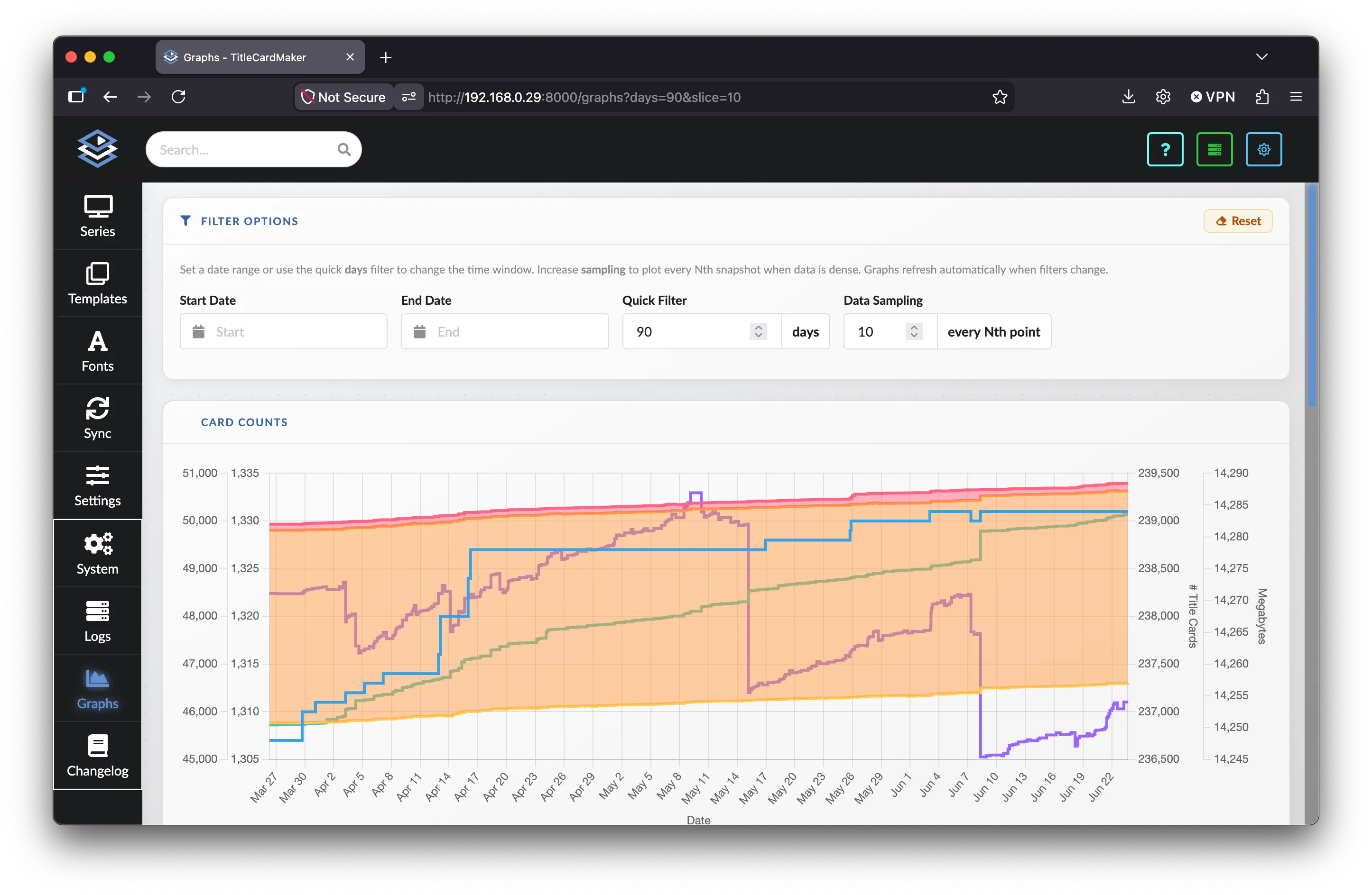 Graphs Page